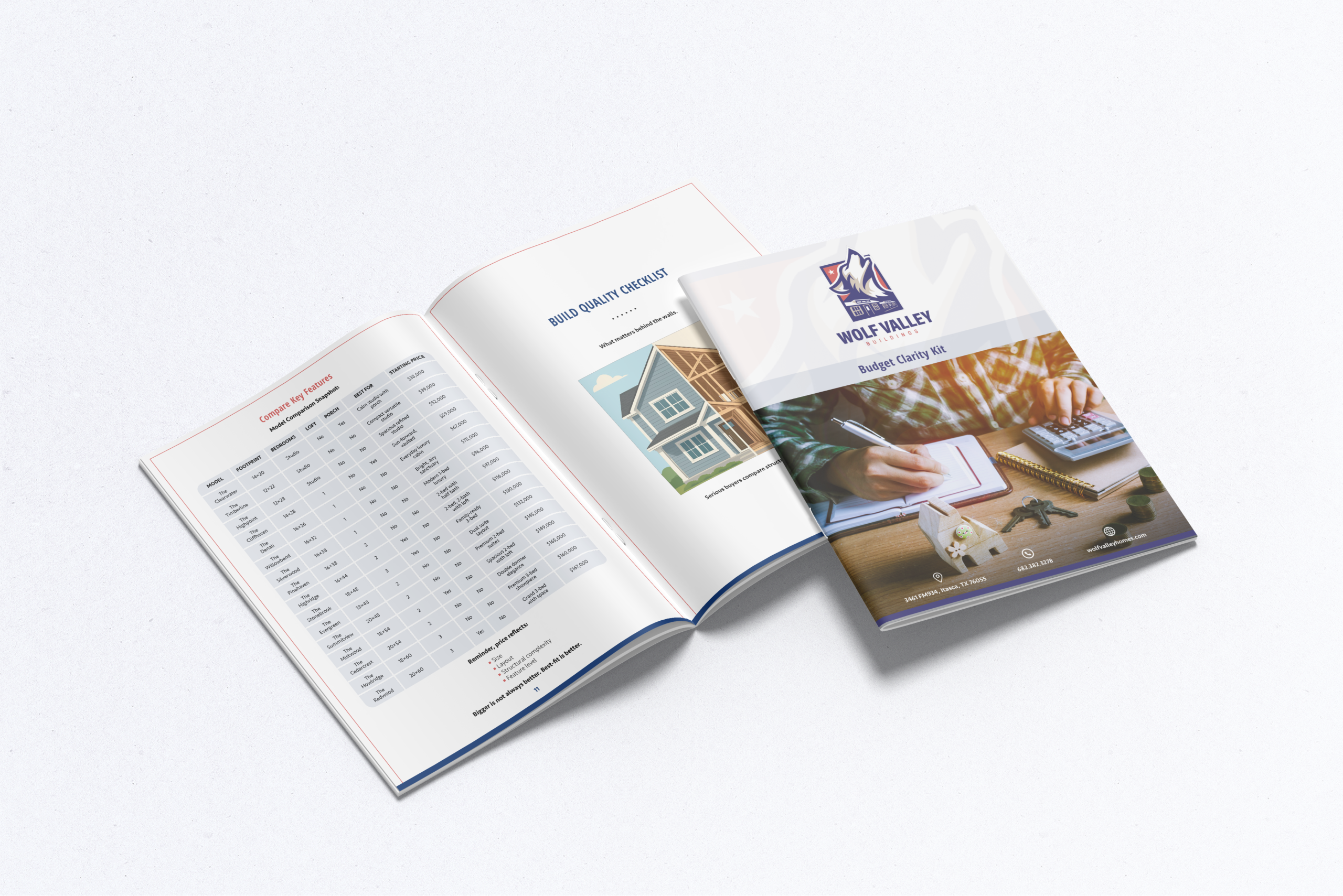 Description of the image